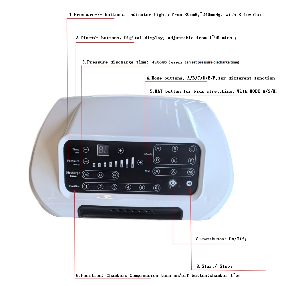 air pressure compression machine