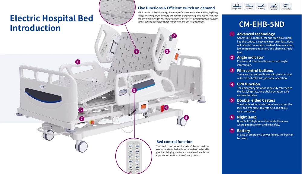 hospital bed manufacturer