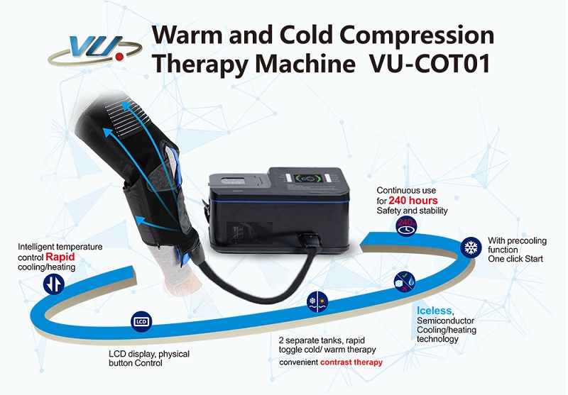 Não perca esta revolucionária máquina de terapia de compressão quente e fria!