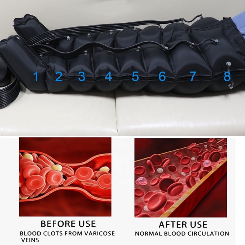 Qual é a diferença entre massageadores de pernas com diferentes airbags?